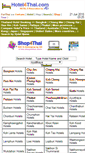 Mobile Screenshot of hotel.forthai.com